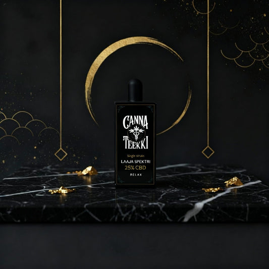CANNATEEKKI SINGLE STRAIN 25% CBD Öljy
